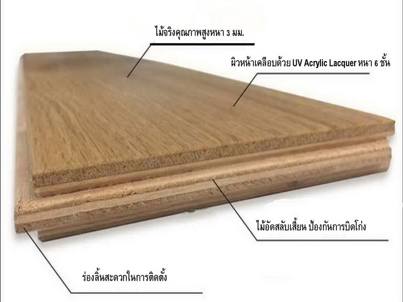 โครงสร้างไม้เอ็นจิเนียร์